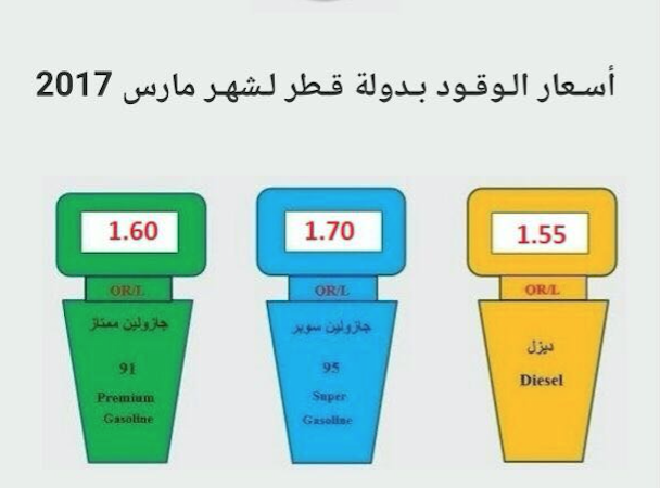 أسعار الوقود في قطر ترتفع لأعلى معدلاتها